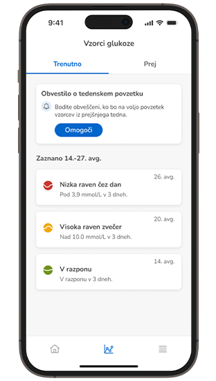 Aplikacija Accu-Chek SmartGuide Predict prikazuje funkcijo tedenskega povzetka zaznavanja vzorcev glukoze in prepoznane vzorce, vključno z jutranjimi nizkimi, večernimi visokimi vrednostmi glukoze in znotraj območja.