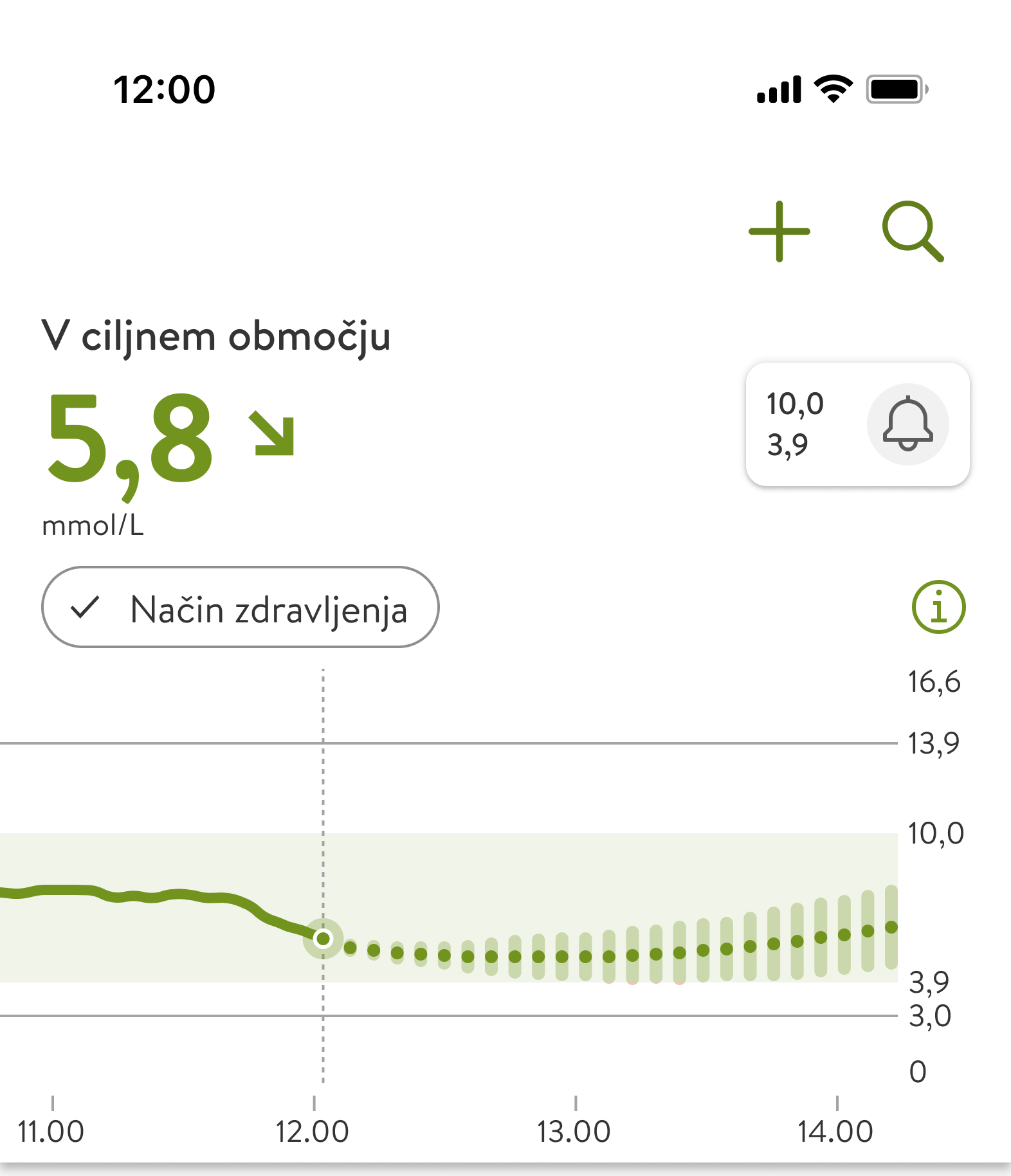 mySu-ComMar-HomeScreen-4-InRange-mmolL-SVN.png