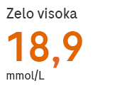 Oranžna