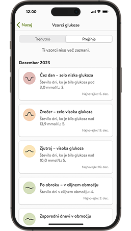 Pretekli vzorci glukoze pri predstavitvi v telefonu.