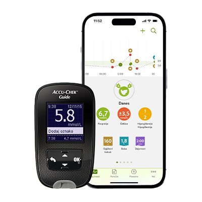 mysugr