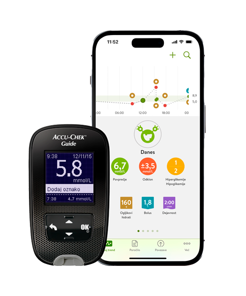 mySugr