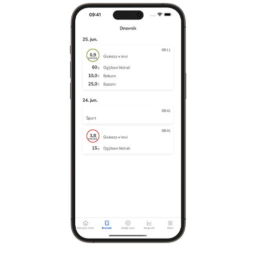 Posnetek zaslona dnevnika rešitev za NMG SmartGuide